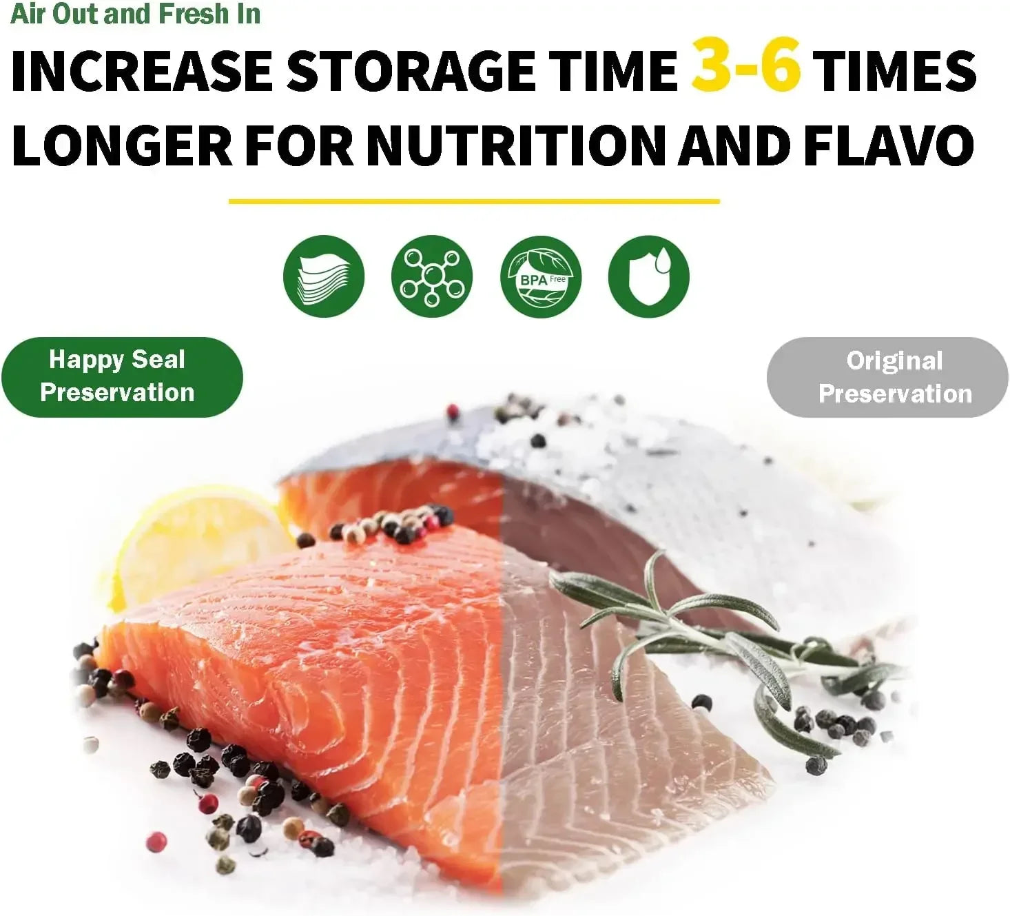 Vacuum Food Saver Sealer Bags Rolls 12/15/20/25/28/cm Sous Vide Storage Packaging bag for Meat Fruits Vegetables Nuts