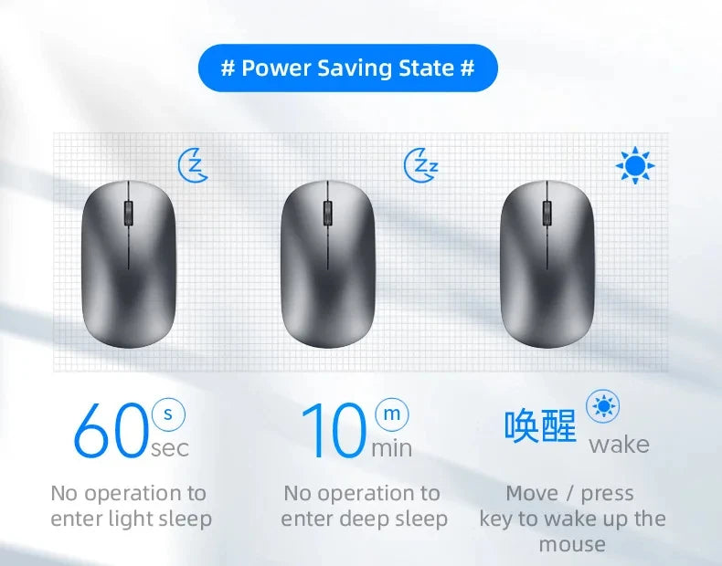 Silent Click Wireless Mouse Type-C Charging Portable Office Ergonomic Laptop Universal Lightweight Office Game No-Noise General