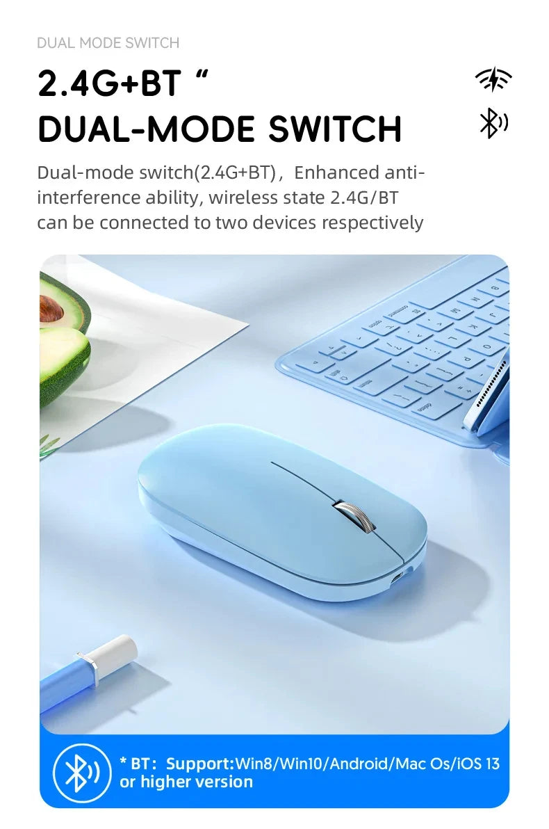 Silent Click Wireless Mouse Type-C Charging Portable Office Ergonomic Laptop Universal Lightweight Office Game No-Noise General