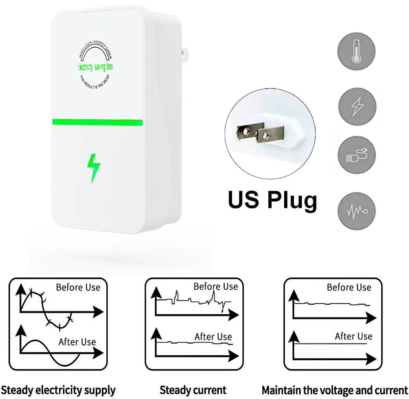 Electricity Saving Box Smart Power Saver Intelligent Power Factor Saving Device Cost Reducing Home Office EU/US Plug 2025 New