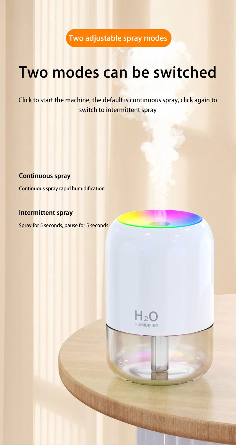 Mini Air Humidifier Household Quiet Moisturizing Bedroom Office Desktop Usb Small New Colorful Atmosphere Light Spray